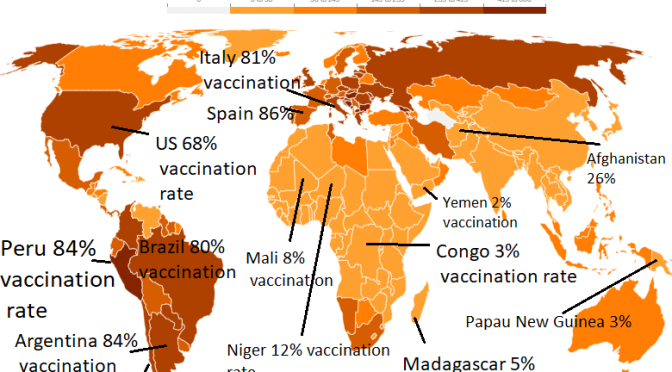 Natural Immunity Wins: 2/3 Naturally Immune Africa with Only 14% Vaccination Rate, Has Almost No COVID Deaths.  But COVID Raging Through China with 90% Vaccination