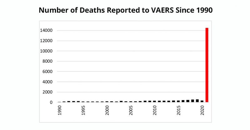 figure-1-number-of-deaths-since-1990-feature-800x417-1.jpg